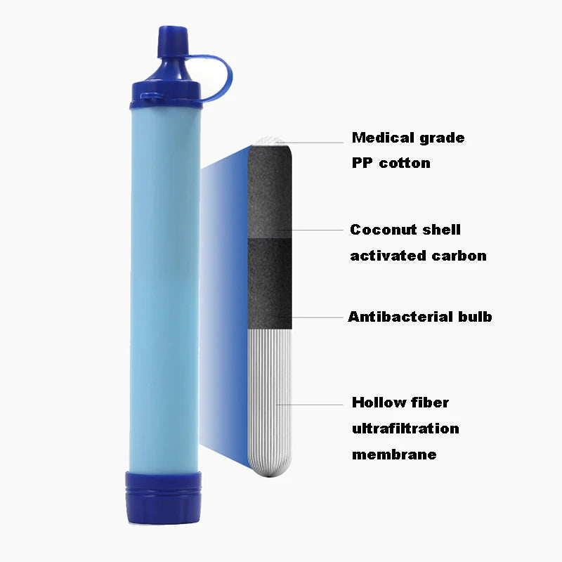 Filtre à Eau Portable Survie – Paille Purificateur 4 Étapes 0,01 Micron UPF