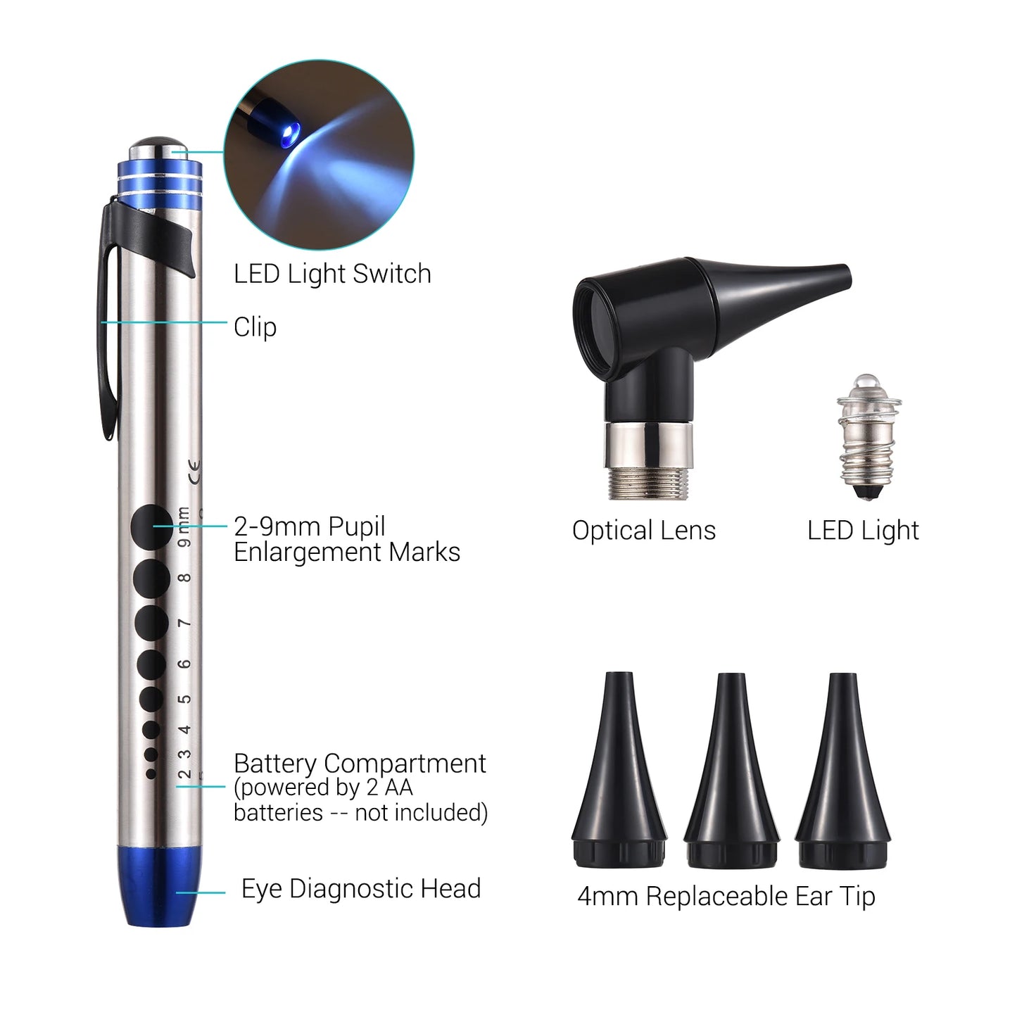 Kit de Diagnostic 2 en 1 – Otoscope et Outil de Diagnostic des Yeux avec Lumière LED et Embouts Remplaçables de 4mm - BLACKBEARD OUTDOOR INDUSTRIES