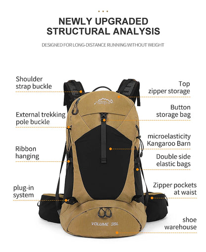 Sac à Dos de Randonnée 35L – Imperméable avec Housse de Pluie Intégrée | Mixte Homme/Femme - BLACKBEARD OUTDOOR INDUSTRIES