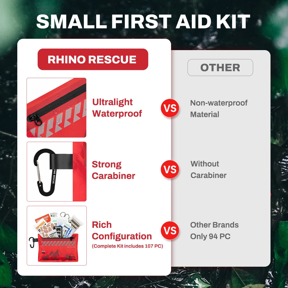 Kit de premiers secours léger Rhino Rescue - Trousse médicale ultralégère et étanche pour randonnée, vélo, voyage et véhicules