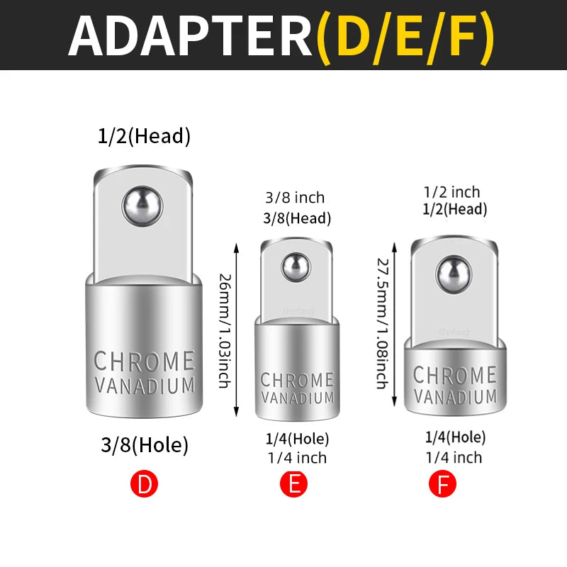 Onnfang Adaptateur Douille Cliquet – 1/2", 3/8", 1/4" CR-V Chrome Vanadium – Outils de Réparation Auto, Vélo, Maison, Garage - BLACKBEARD OUTDOOR INDUSTRIES