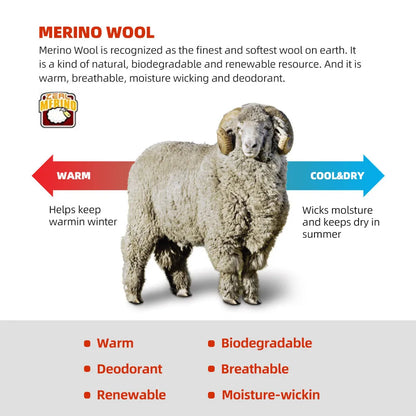 Boxers en Laine Merino et Tencel ZEALWOOD pour Hommes - Sous-vêtements Respirants et Antibactériens, Séchage Rapide, Confort Ultime BLACKBEARD OUTDOOR INDUSTRIES