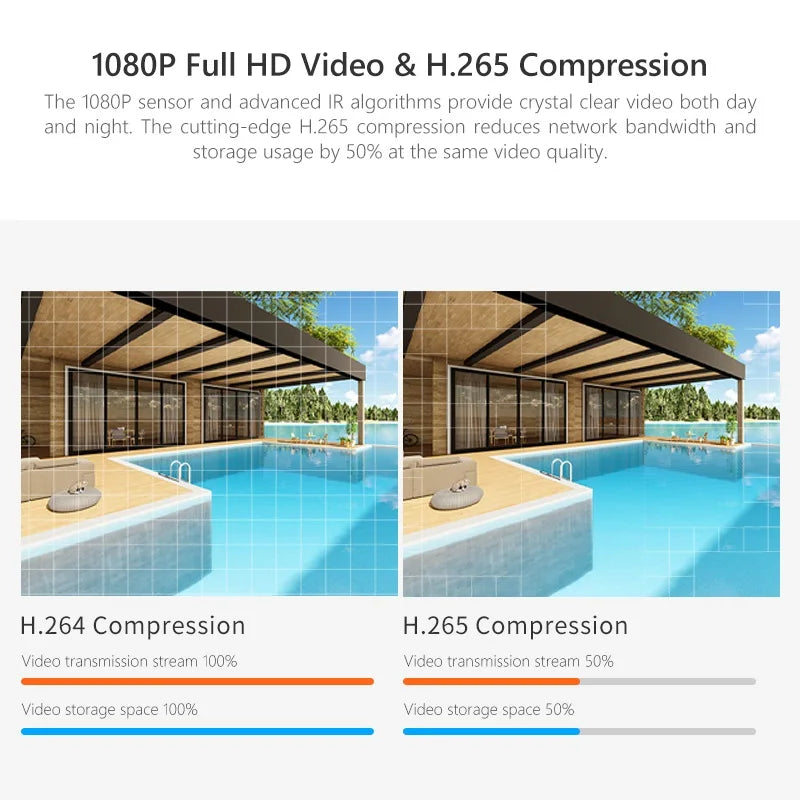 IMOU Bullet 2E – Caméra Extérieure 4MP QHD | Projecteur Intégré | Vision Nocturne Couleur | Détection Humaine | IP67 Étanche | WiFi 5G Ma boutique
