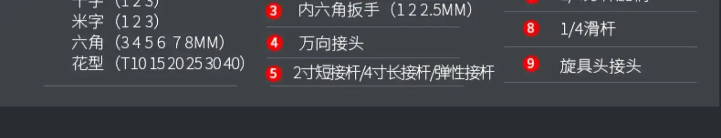 Coffret à Outils Étanche & Antichoc – Boîte de Rangement Sécurisée pour Outils de Réparation Auto, Électricien et Bricolage - BLACKBEARD OUTDOOR INDUSTRIES