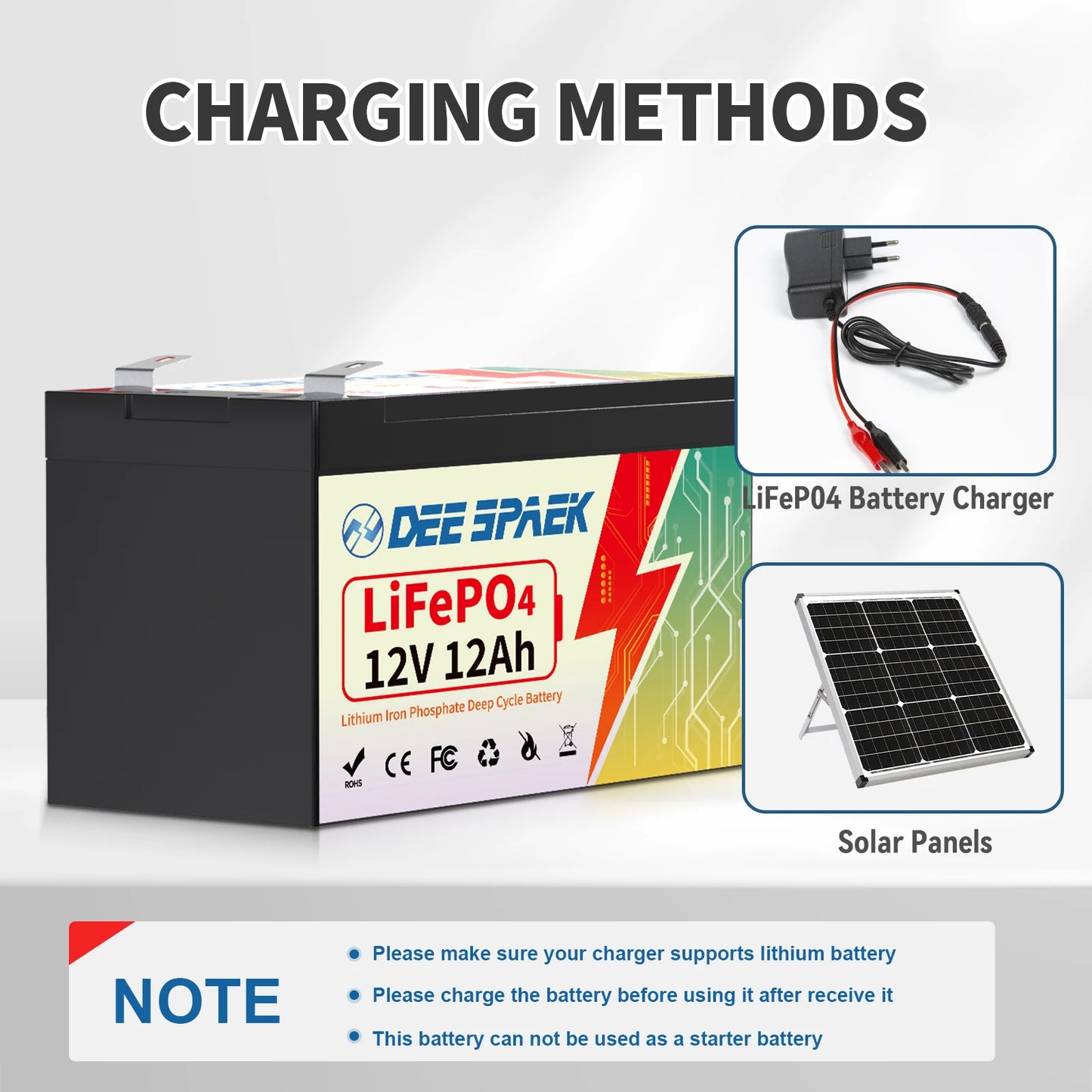 Batterie Lithium Fer Phosphate (LiFePO4) 12V 12Ah avec BMS - BLACKBEARD OUTDOOR INDUSTRIES
