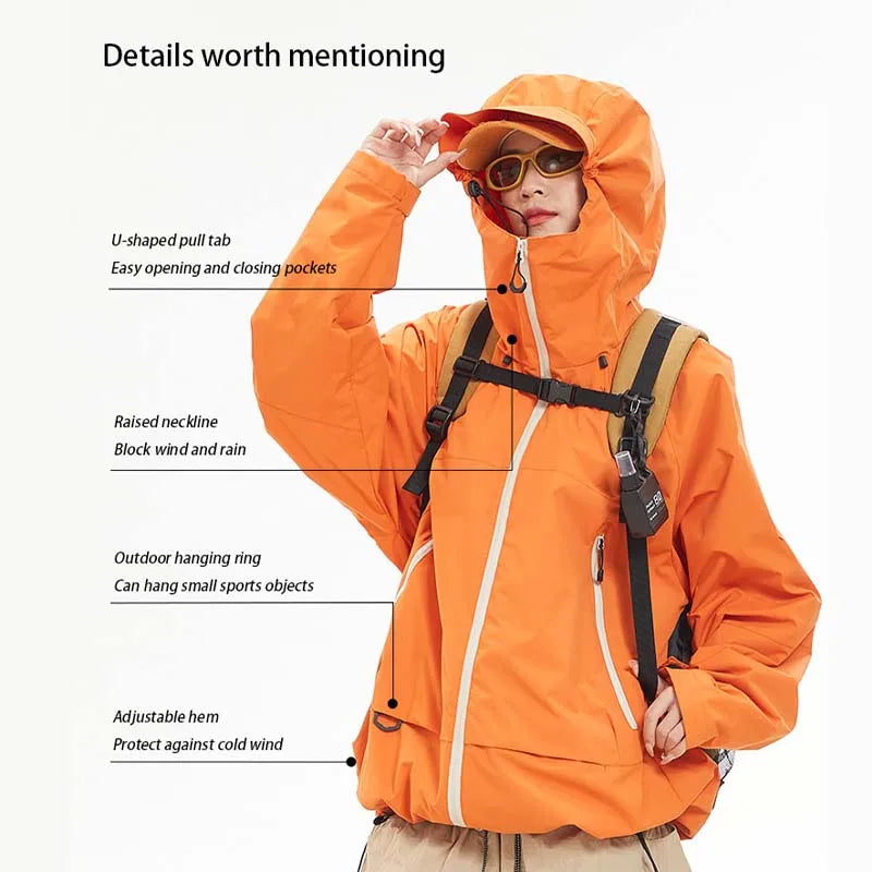 Veste de Randonnée Imperméable et Coupe-Vent Unisexe avec Capuche – Veste de Sport Haute Qualité pour Randonnée, Course et Escalade - BLACKBEARD OUTDOOR INDUSTRIES