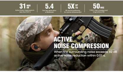 Boules Quies de Tir avec Annulation Active du Bruit (ANC) – Protection Auditive Militaire Bluetooth NRR27dB pour Chasse et Tir - BLACKBEARD OUTDOOR INDUSTRIES