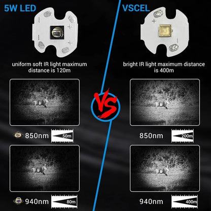 alonefire IR 850nm&940nm  IR Flashlight Ma boutique