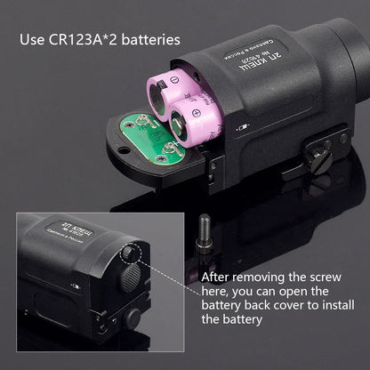 Lampe LED sur rail Picatinny 20 mm X300 / AK-SD