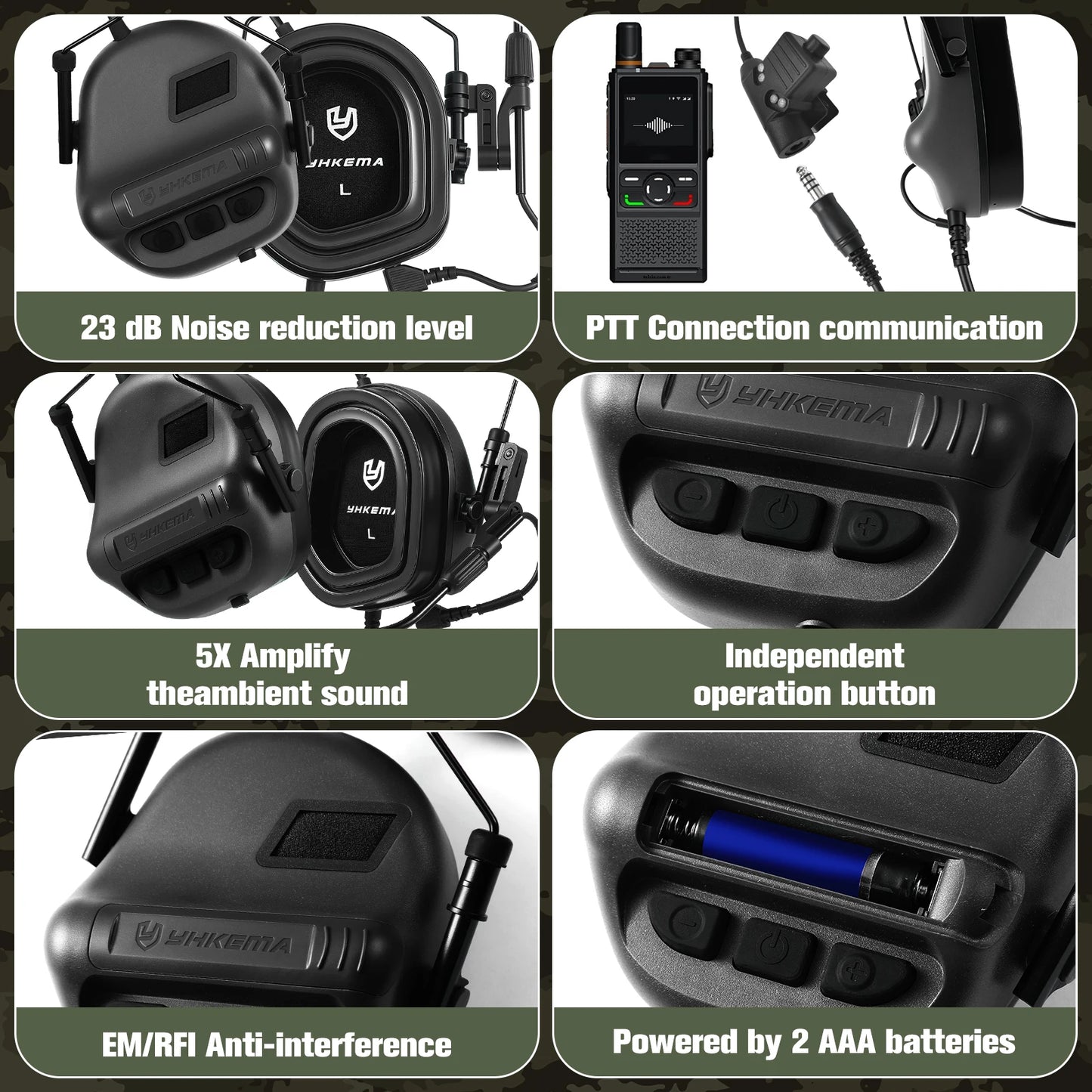 Casque Tactique Électronique sur Rail de Casque – 22 dB NRR, Amplification ×6, Micro Boom, PTT Kenwood