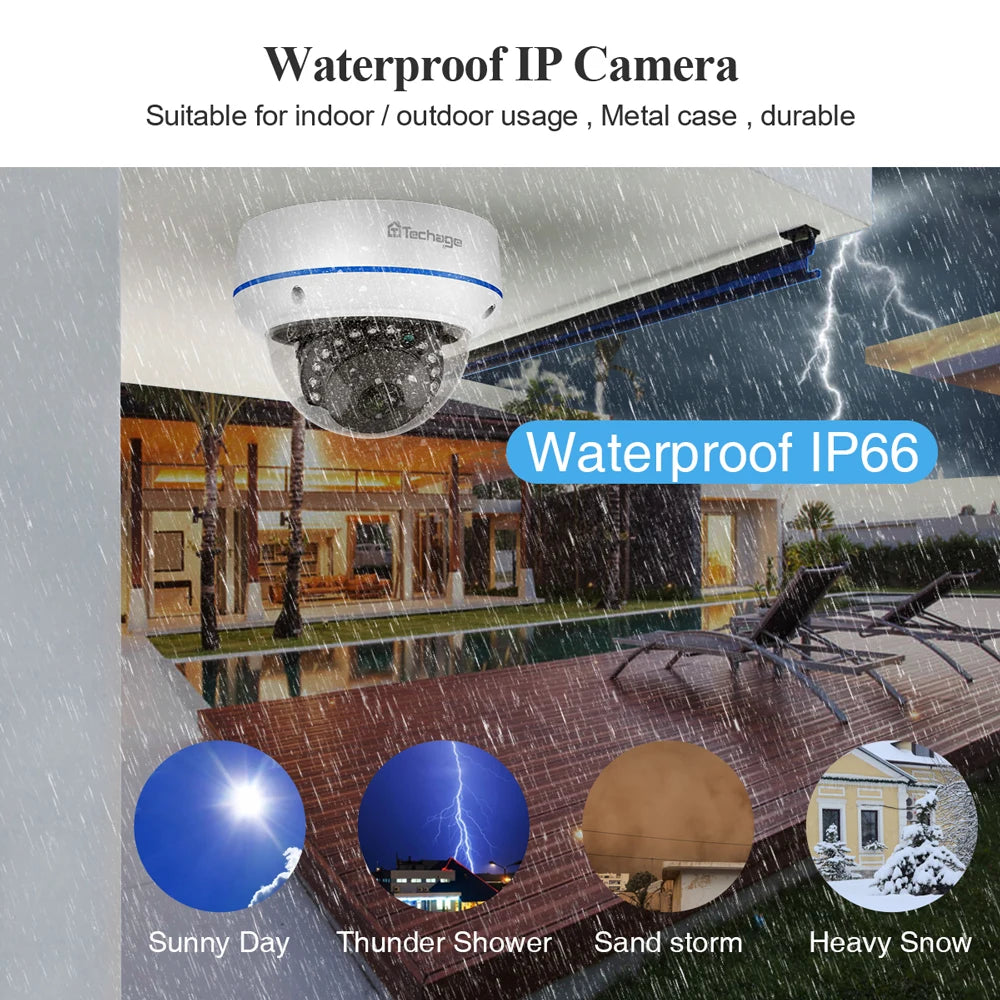 Caméra de Surveillance POE 4MP/5MP – Vision Nocturne, Détection de Mouvement, IP66 - BLACKBEARD OUTDOOR INDUSTRIES