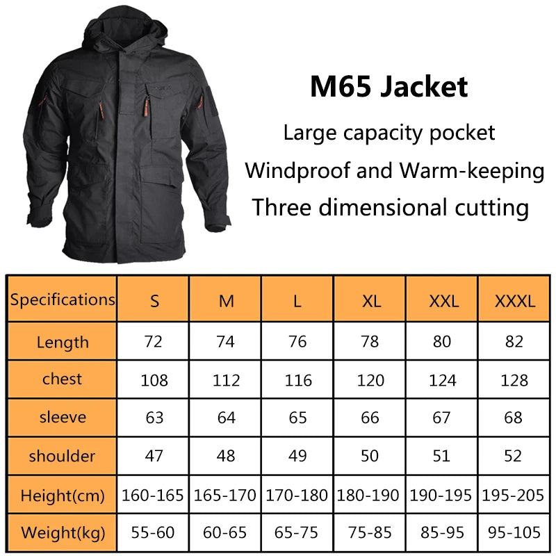 Veste Tactique Homme M65 | HAN WILD – Imperméable, Coupe-Vent, Multifonction - BLACKBEARD OUTDOOR INDUSTRIES