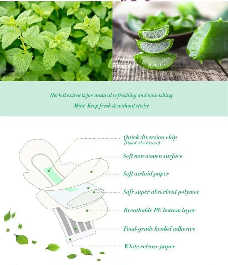 Serviettes hygiéniques Niceday Aloe Vera – Soin apaisant et fraîcheur naturelle Ma boutique