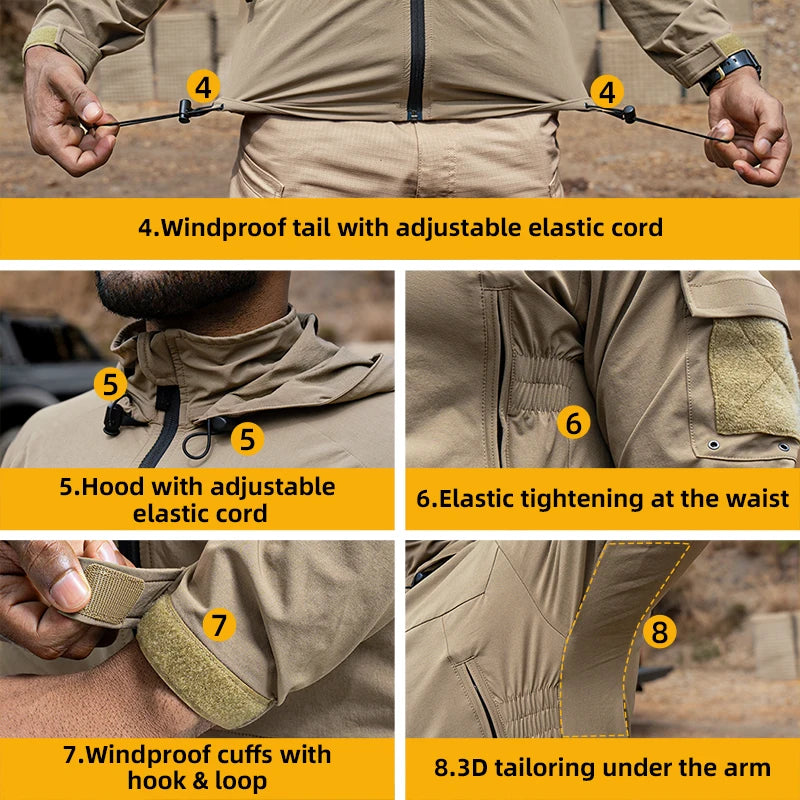 veste tactique IDOGEAR coupe vent imperméable - BLACKBEARD OUTDOOR INDUSTRIES