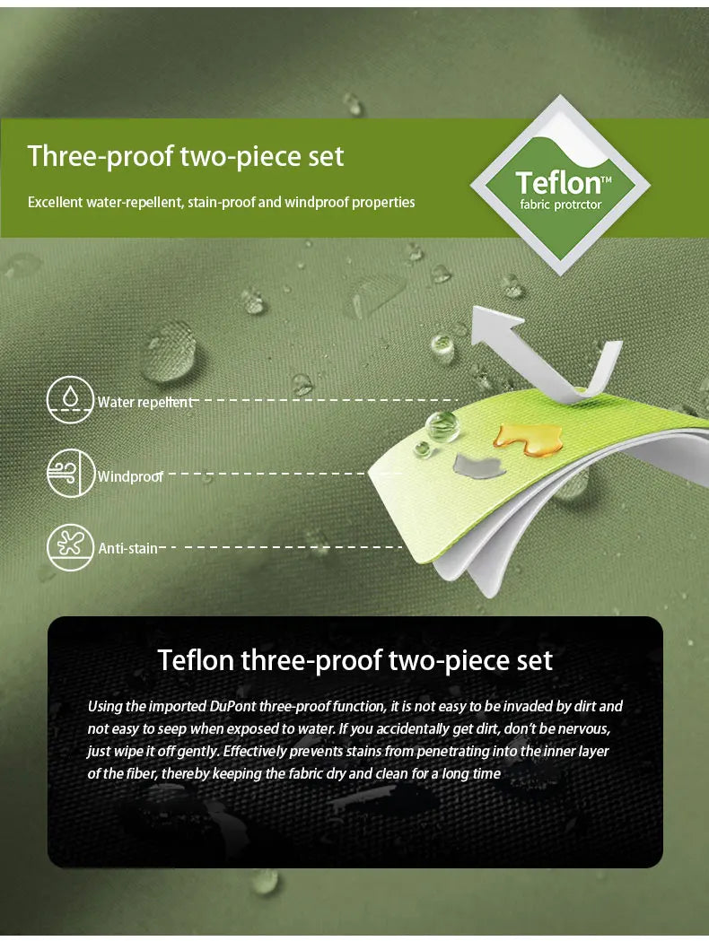 Veste de Randonnée Imperméable et Coupe-Vent Unisexe avec Capuche – Veste de Sport Haute Qualité pour Randonnée, Course et Escalade - BLACKBEARD OUTDOOR INDUSTRIES