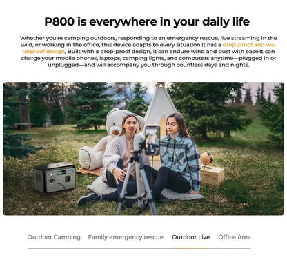 OUKITEL P800 Portable Power Station, 512Wh 800W LiFePO4 Backup Battery with AC + DC Fast Charging Solar Generator for Outdoor BLACKBEARD OUTDOOR INDUSTRIES