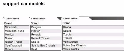 Wow DS150e Delphi Bluetooth Pro V3 NEC – Outil de diagnostic OBD2 pour voiture et camion (VCI) : - BLACKBEARD OUTDOOR INDUSTRIES