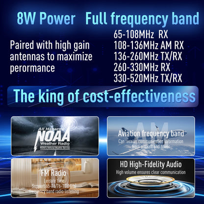 Talkie-Walkie Radtel RT-900 Ham Radio Full Band 8W – 256 Canaux, Air Band, Programmation Bluetooth (Optionnelle) - BLACKBEARD OUTDOOR INDUSTRIES