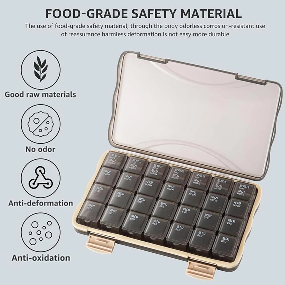 Pilulier Hebdomadaire 21/28 Cases Ma boutique