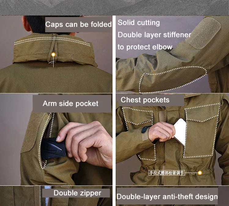 Veste M65 Tactique Militaire Homme – Hiver | Imperméable, Polaire, Chaude & Résistante - BLACKBEARD OUTDOOR INDUSTRIES