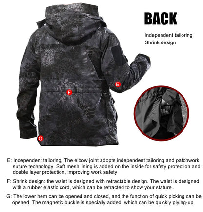 Veste Tactique M65 Multicam – KIICEILING Imperméable, Coupe-Vent, Camouflage Militaire | Hommes & Femmes - BLACKBEARD OUTDOOR INDUSTRIES