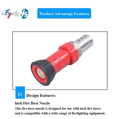 Lance d’Incendie Tête de RIA Haute Pression – Jet Plein / Brouillard, 1", 1,5" ou 2", Rouge