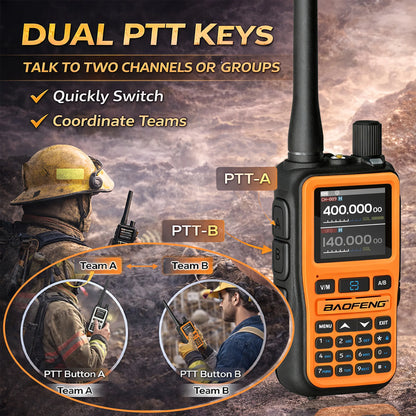 Pack 2 Talkies-Walkies BAOFENG UV-5R Mini – Double Bande, 5W, Bluetooth, Charge USB-C