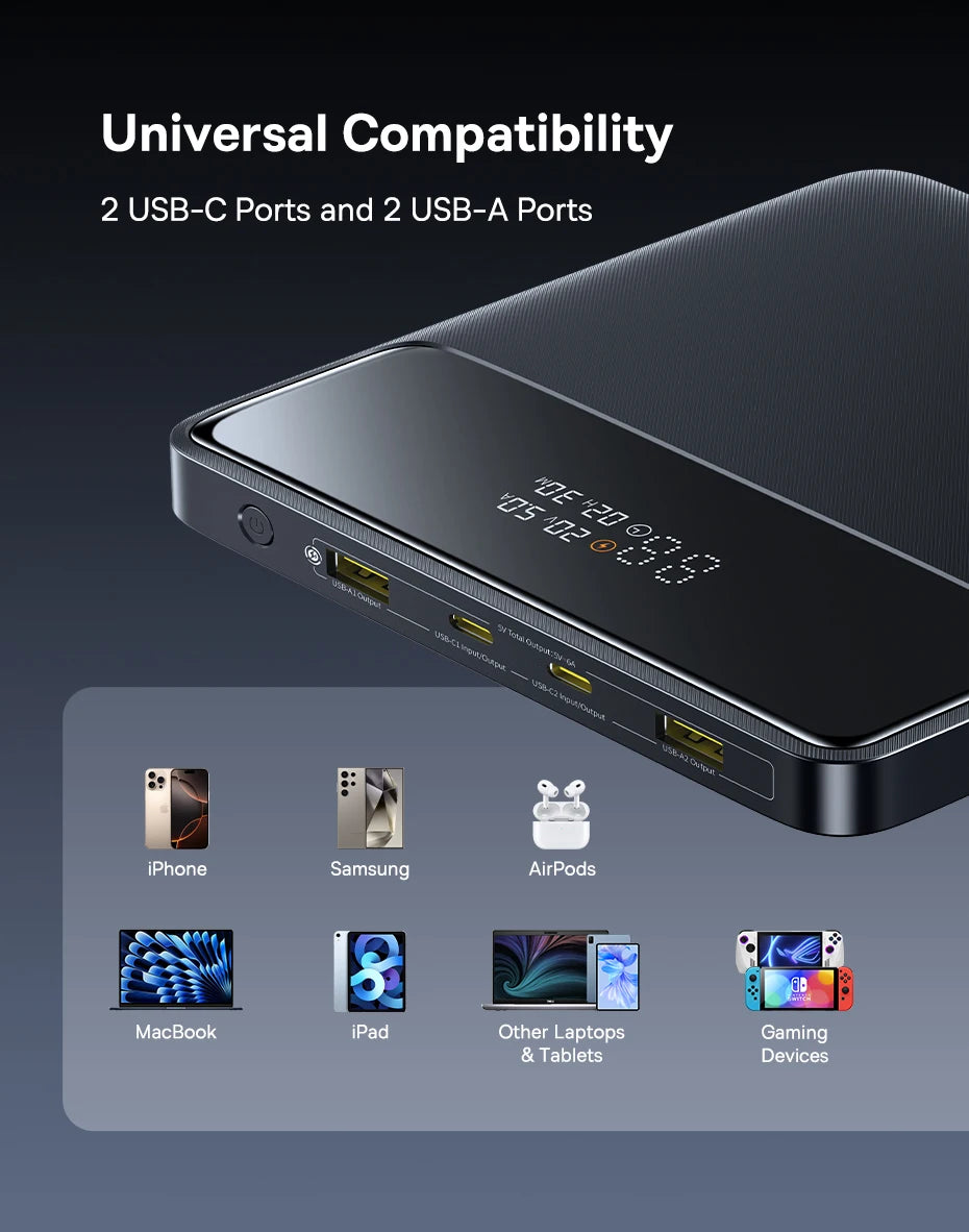 Baseus Power Bank 20000mAh – 100W PD – Charge Rapide pour Ordinateurs Portables, Smartphones et Tablettes - BLACKBEARD OUTDOOR INDUSTRIES