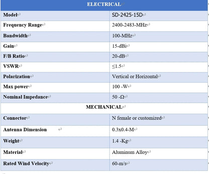 Antenne Parabolique Alfa Étanche 2.4GHz 15dBi – Réflecteur Haute Performance pour Réseau Wi-Fi 802.11b/g/n - BLACKBEARD OUTDOOR INDUSTRIES