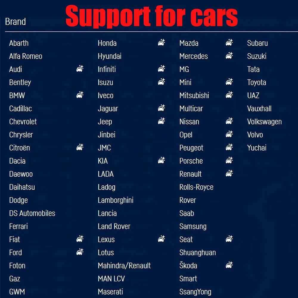 Wow DS150e Delphi Bluetooth Pro V3 NEC – Outil de diagnostic OBD2 pour voiture et camion (VCI) : - BLACKBEARD OUTDOOR INDUSTRIES