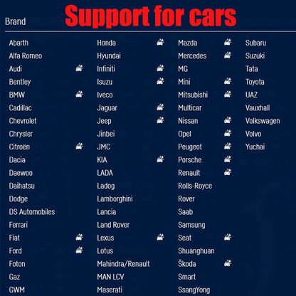 Wow DS150e Delphi Bluetooth Pro V3 NEC – Outil de diagnostic OBD2 pour voiture et camion (VCI) : - BLACKBEARD OUTDOOR INDUSTRIES