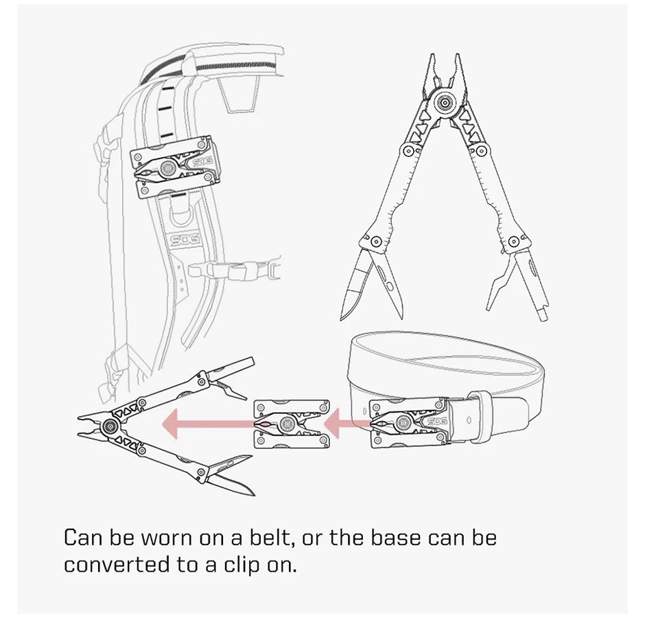 SOG Sync I Traveler EDC Multi-tool with 10 Survival Tools, Tactical & Outdoor Camping Supplies, Portable Travel & Hiking Kit Set BLACKBEARD OUTDOOR INDUSTRIES
