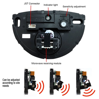 Capteur pour porte automatique à détection de mouvement
