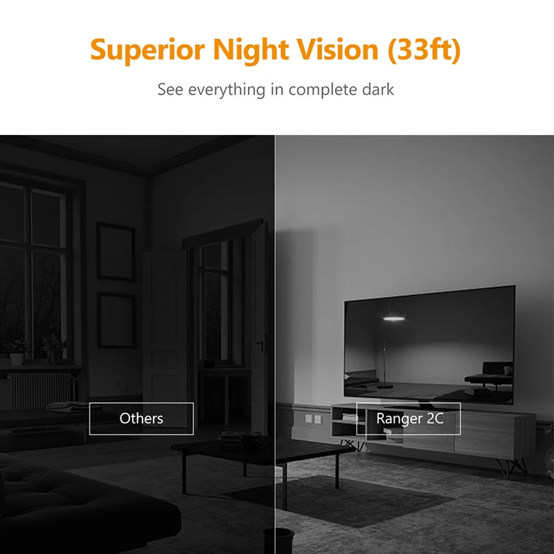 Caméra Wi-Fi Intérieure IMOU Ranger 2C 3MP – Surveillance 360° – Détection Humaine – Audio Bidirectionnel – Vision Nocturne – Suivi Intelligent – Sirène Intégrée Ma boutique
