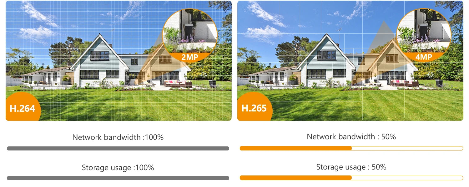 Lot de 3 Caméras IMOU Bullet 2C 4MP – Caméra WiFi Extérieure avec Détection Humaine IA, Vision Nocturne 30m & Étanchéité IP67 Ma boutique