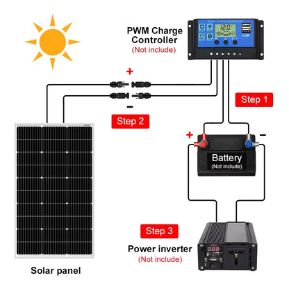 DOKIO Kit de Panneaux Solaires 100W 18V Monocrystalline Étanche pour RV/Domicile/Batterie 12V - BLACKBEARD OUTDOOR INDUSTRIES