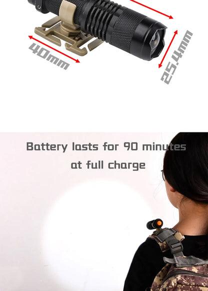 Sac à Dos Tactique avec Système MOLLE WADSN – Gilet de Combat avec Fixation pour Lampe Torche LED, Éclairage Haute Luminosité pour Randonnée et Activités Outdoor BLACKBEARD OUTDOOR INDUSTRIES