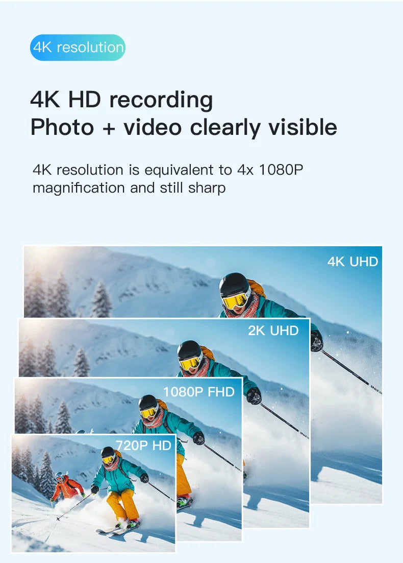 4K Bodycam  d’action 4K ultra-compacte Ma boutique
