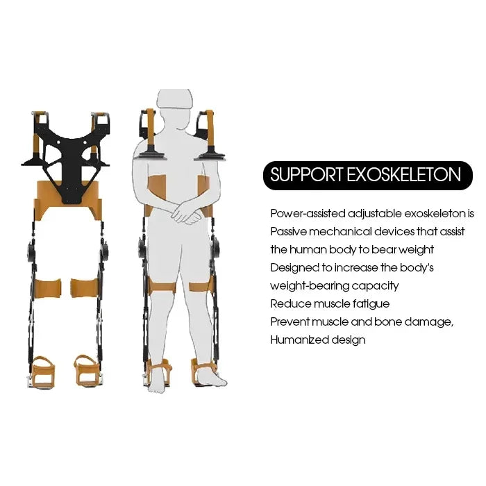 Exosquelette Passif Membres Supérieurs & Lombaires — Assistance 25 kgf — Militaire, Industriel, Sauvetage & Rééducation - BLACKBEARD OUTDOOR INDUSTRIES