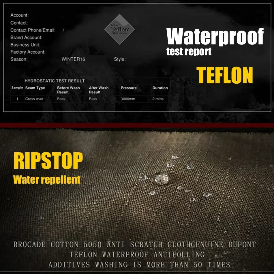 Veste Tactique M65 Multicam – KIICEILING Imperméable, Coupe-Vent, Camouflage Militaire | Hommes & Femmes - BLACKBEARD OUTDOOR INDUSTRIES