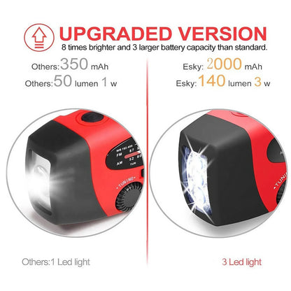 📻 Radio d’Urgence Solaire et Manuelle – STONEGO 3-en-1 avec Lampe Torche & Batterie 2000mAh Ma boutique