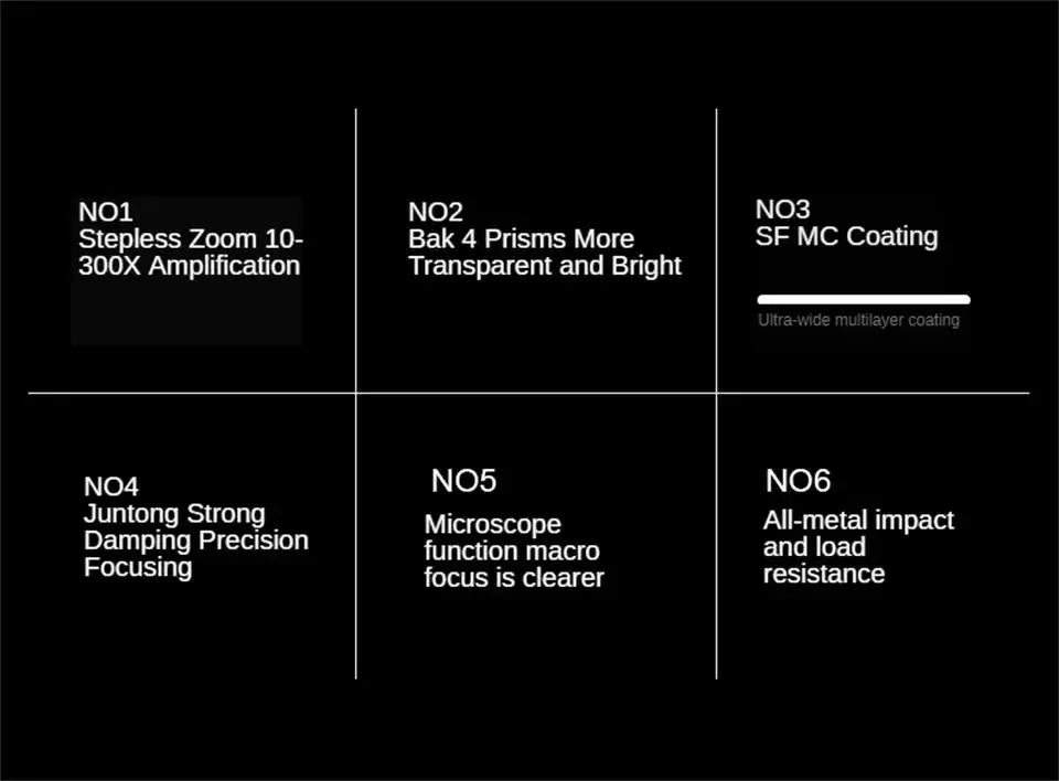 Monoculaire Haute Définition 10-300x40 avec Prismes BAK4 – Télescope Professionnel Portable Zoom Longue Portée 4K pour Camping, Observation et Aventures Extérieures - BLACKBEARD OUTDOOR INDUSTRIES
