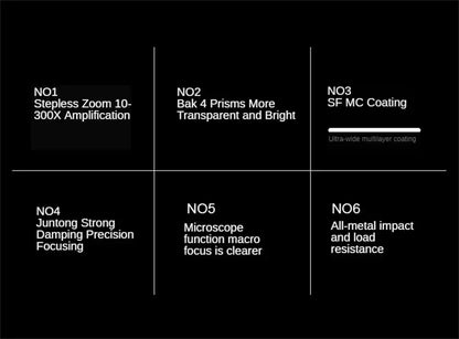 Monoculaire Haute Définition 10-300x40 avec Prismes BAK4 – Télescope Professionnel Portable Zoom Longue Portée 4K pour Camping, Observation et Aventures Extérieures - BLACKBEARD OUTDOOR INDUSTRIES