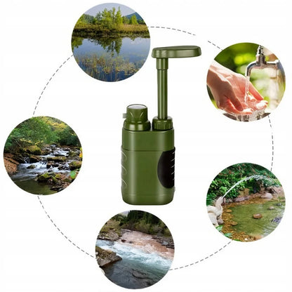 Filtre à Eau Portable 5 Étages 0,01µm – 3000L – Camping Survie Randonnée
