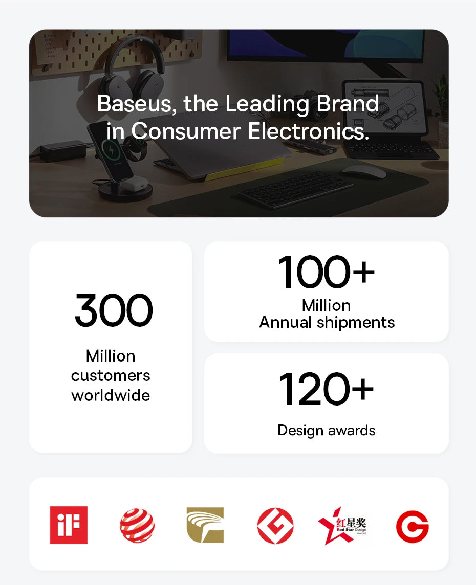 Baseus Power Bank 20000mAh – 100W PD – Charge Rapide pour Ordinateurs Portables, Smartphones et Tablettes - BLACKBEARD OUTDOOR INDUSTRIES