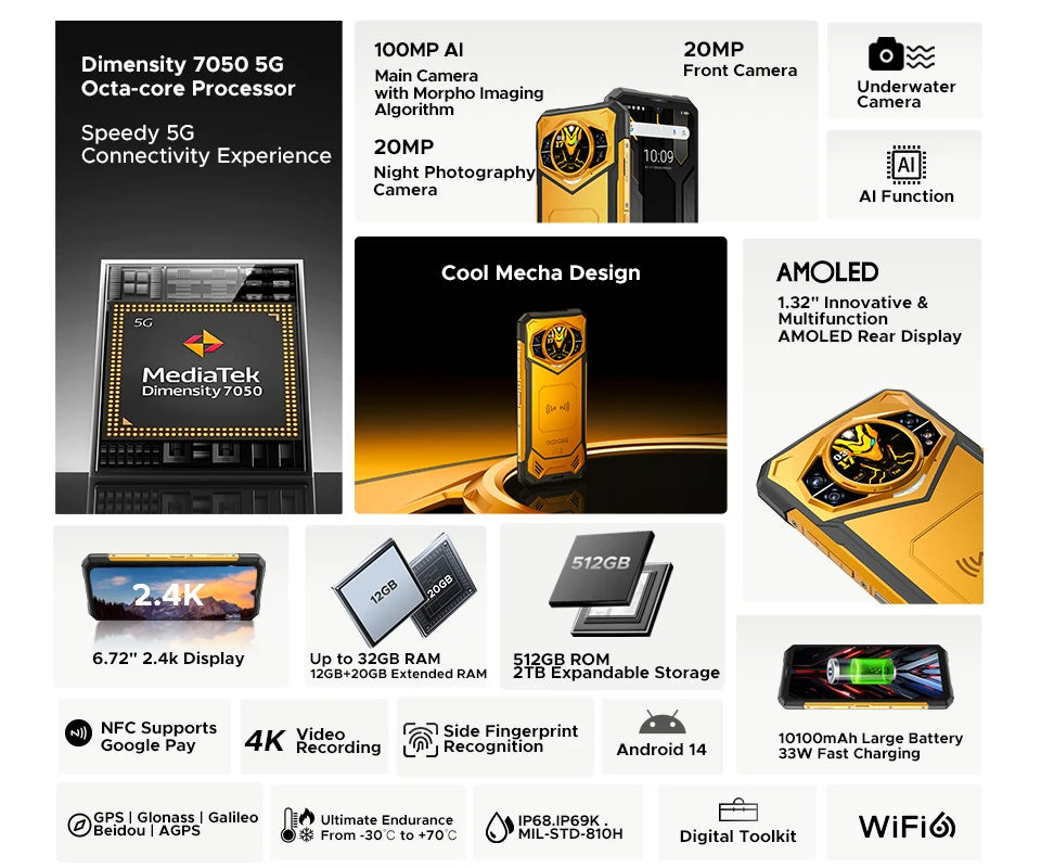 DOOGEE S200 X – Smartphone Rugged 5G - BLACKBEARD OUTDOOR INDUSTRIES