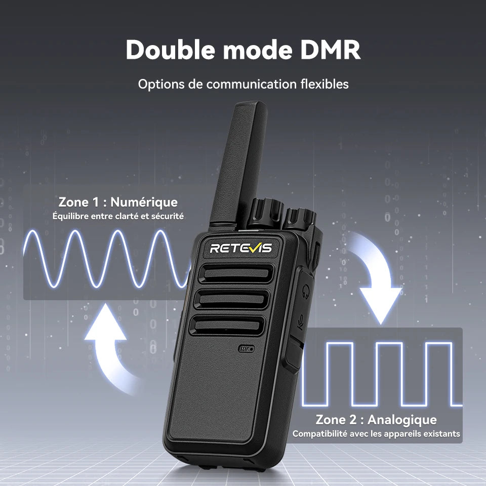 Talkie-Walkie Numérique Retevis RT668D – PMR446 Sans Licence, DMR Dual Mode, 256 Canaux, Portée 3 km – Hôtel, Sécurité, Entrepôt