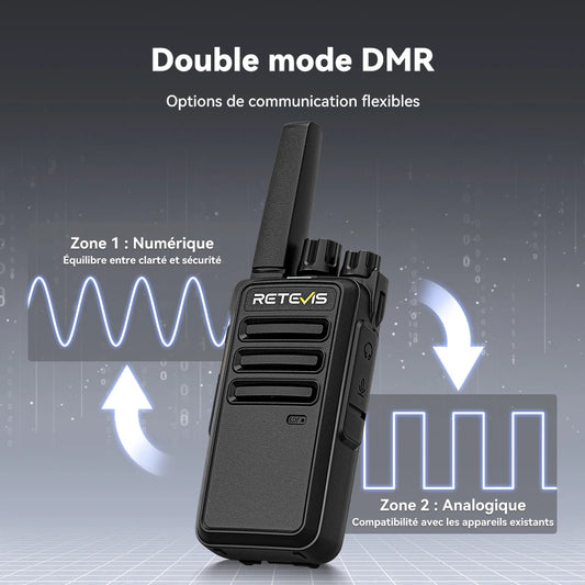Talkie-Walkie Numérique Retevis RT668D – PMR446 Sans Licence, DMR Dual Mode, 256 Canaux, Portée 3 km – Hôtel, Sécurité, Entrepôt