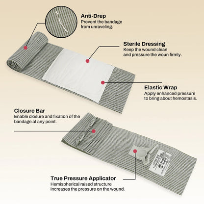 RHINO RESCUE Bande de Compression d'Urgence – 4" ou 6", Contrôle Hémorragie IFAK