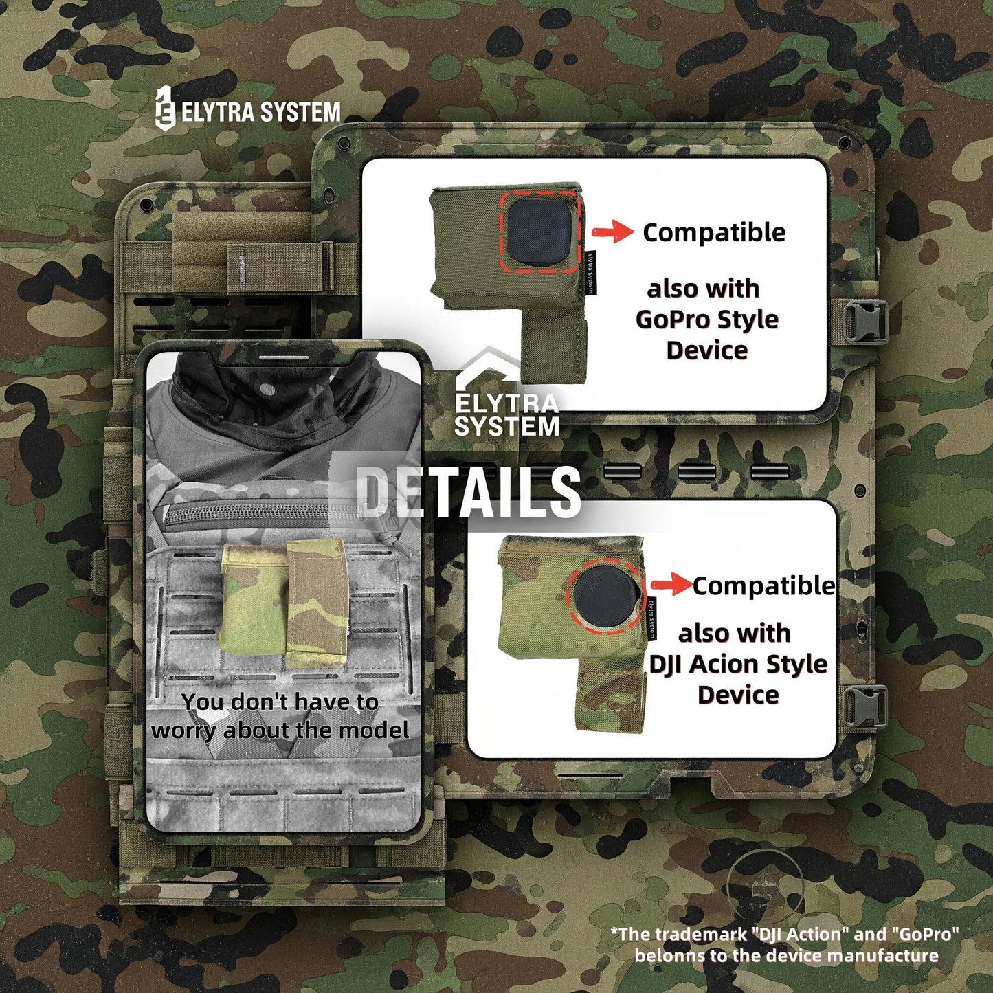 porte caméra piéton Molle – Style Tactique, Conçu pour Gilets et Sacs à Dos Molle BLACKBEARD OUTDOOR INDUSTRIES